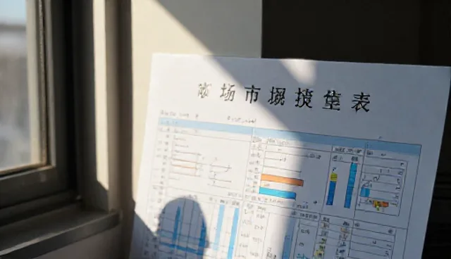 性能分析中对象覆盖的优化建议